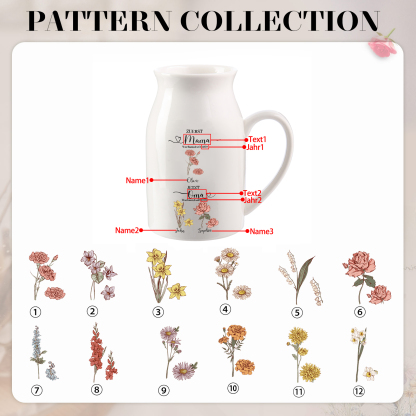 Personalisierte Vase mit Henkel, Geburtsblumen und 2–12 Namen „Zuerst Mama, jetzt Oma“ Geschenk für Mama oder Oma