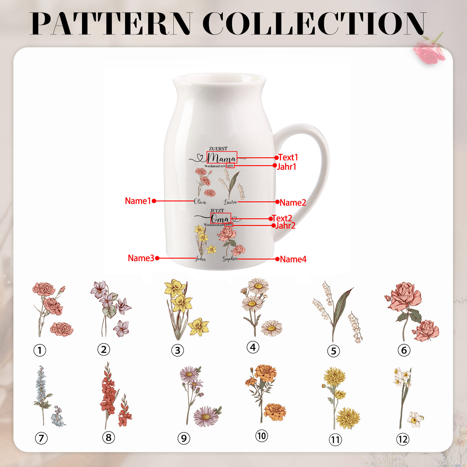 Personalisierte 4 Namen-Zuerst MAMA, Jetzt Oma Geburtsblumen Gießvase mit Henkel Mama Vase-Pefektes Geschenk für Mama /Oma