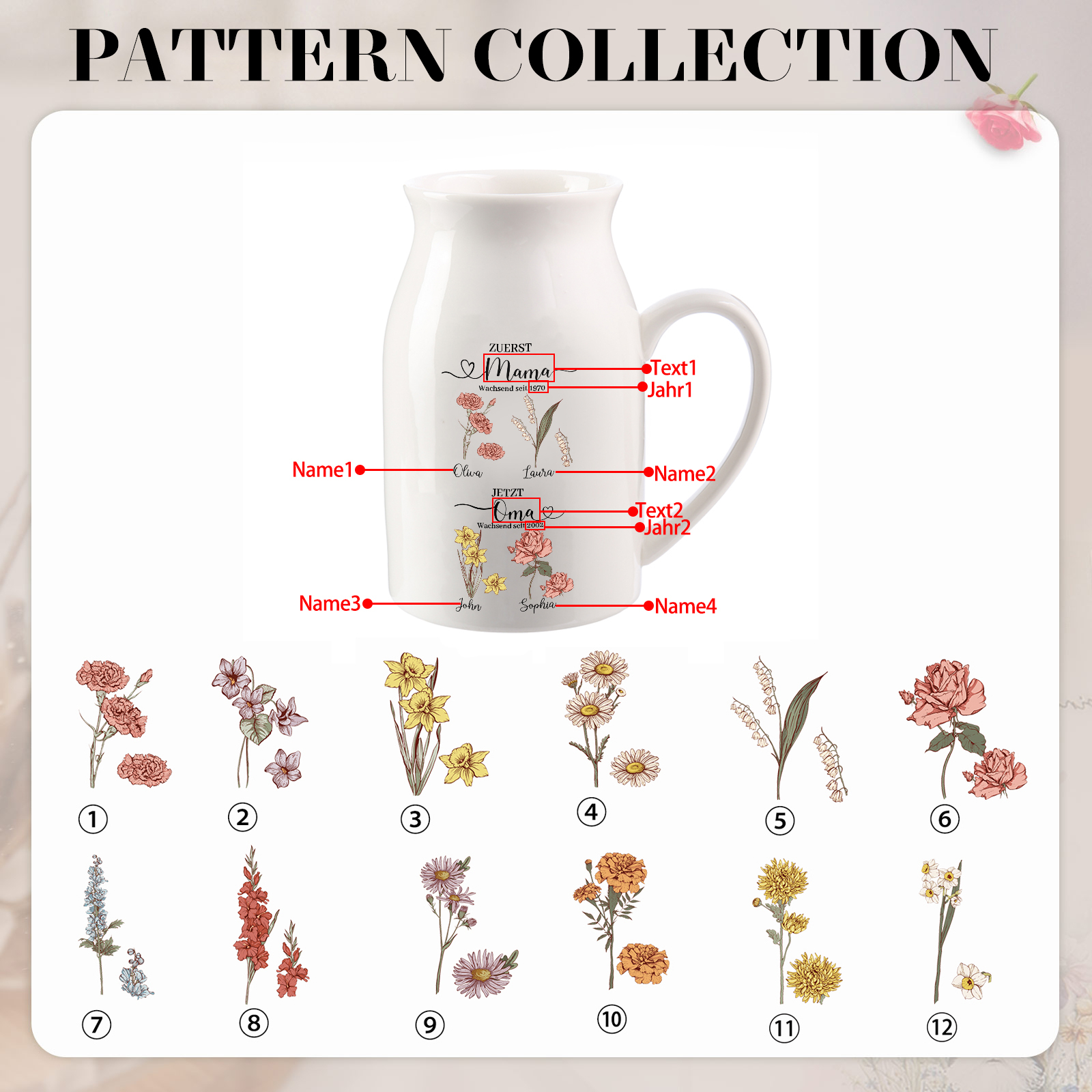 Personalisierte 4 Namen-Zuerst MAMA, Jetzt Oma Geburtsblumen Gießvase mit Henkel Mama Vase-Pefektes Geschenk für Mama /Oma