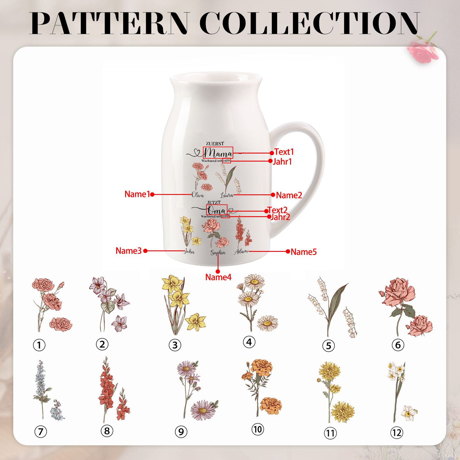 Personalisierte 5 Namen-Zuerst MAMA, Jetzt Oma Geburtsblumen Gießvase mit Henkel Mama Vase-Pefektes Geschenk für Mama /Oma