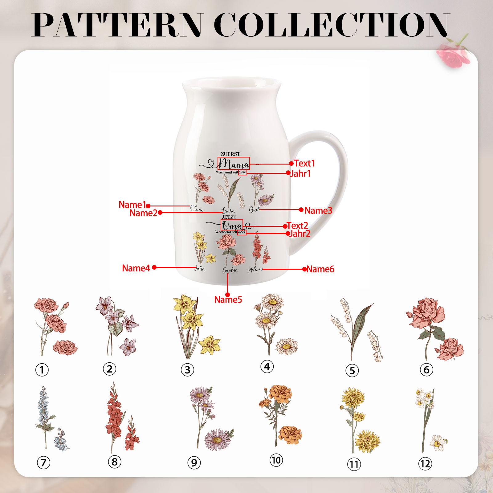 Personalisierte 6 Namen-Zuerst MAMA, Jetzt Oma Geburtsblumen Gießvase mit Henkel Mama Vase-Pefektes Geschenk für Mama /Oma