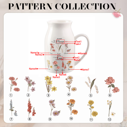 Personalisierte 7 Namen-Zuerst MAMA, Jetzt Oma Geburtsblumen Gießvase mit Henkel Mama Vase-Pefektes Geschenk für Mama /Oma