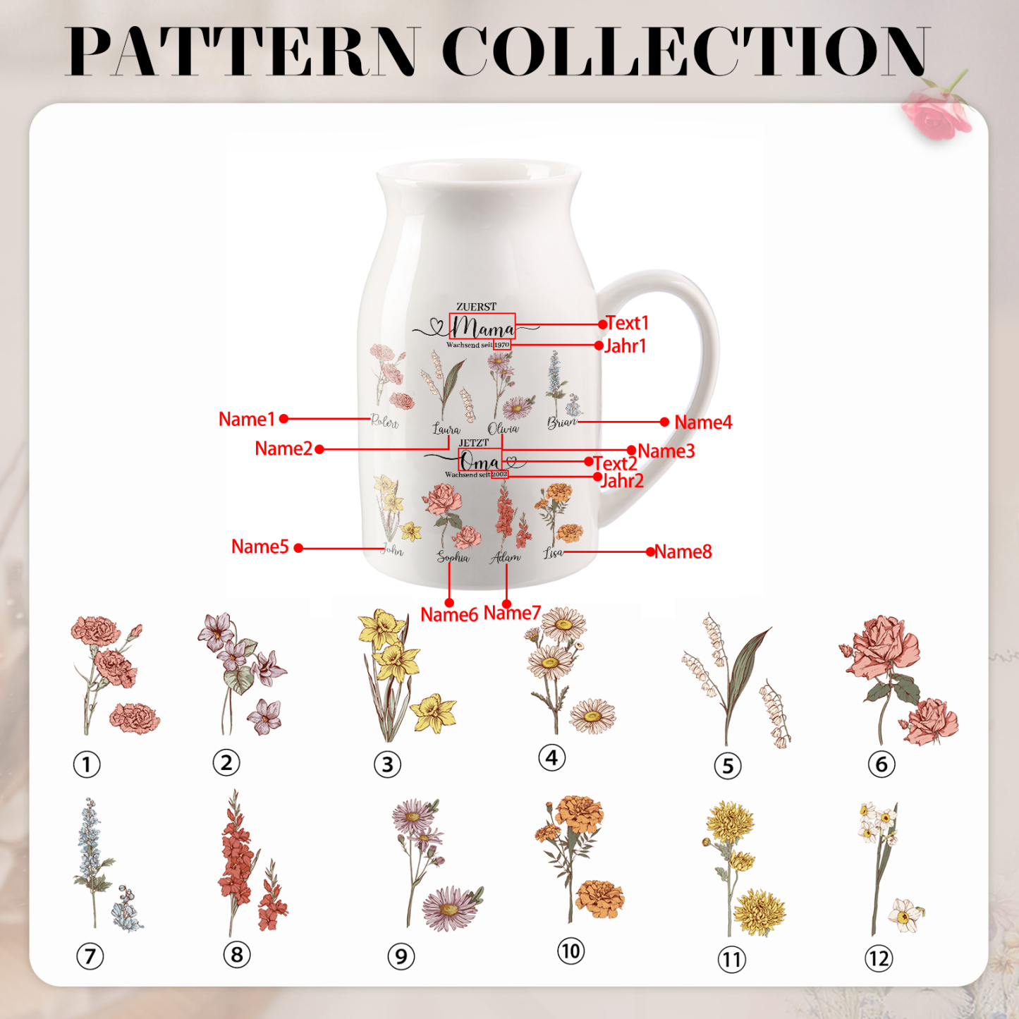 Personalisierte 8 Namen-Zuerst MAMA, Jetzt Oma Geburtsblumen Gießvase mit Henkel Mama Vase-Pefektes Geschenk für Mama /Oma