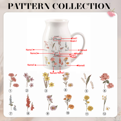 Personalisierte 8 Namen-Zuerst MAMA, Jetzt Oma Geburtsblumen Gießvase mit Henkel Mama Vase-Pefektes Geschenk für Mama /Oma