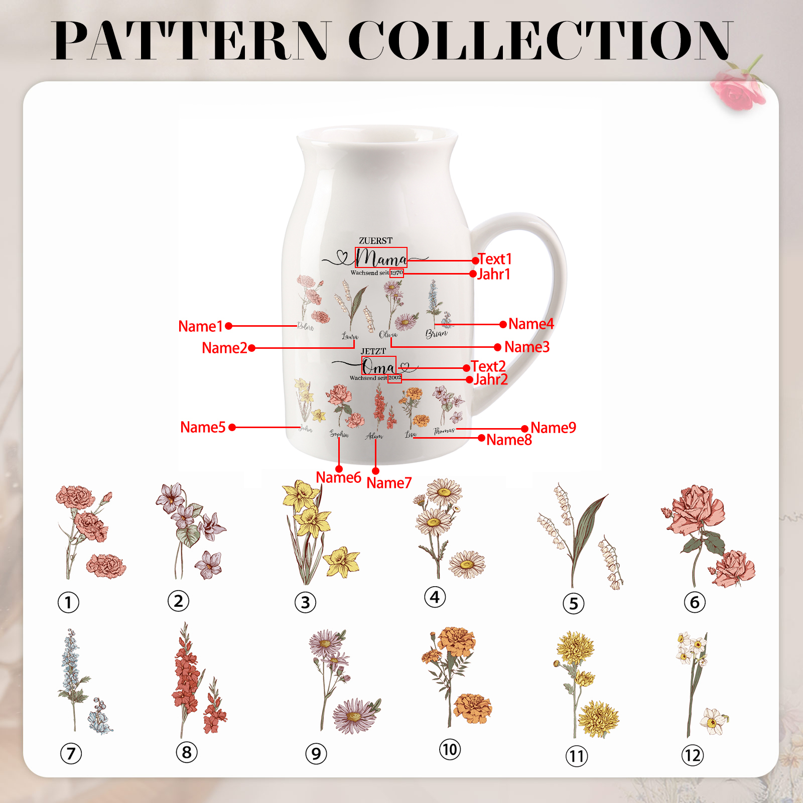 Personalisierte Vase mit Henkel, Geburtsblumen und 2–12 Namen „Zuerst Mama, jetzt Oma“ Geschenk für Mama oder Oma