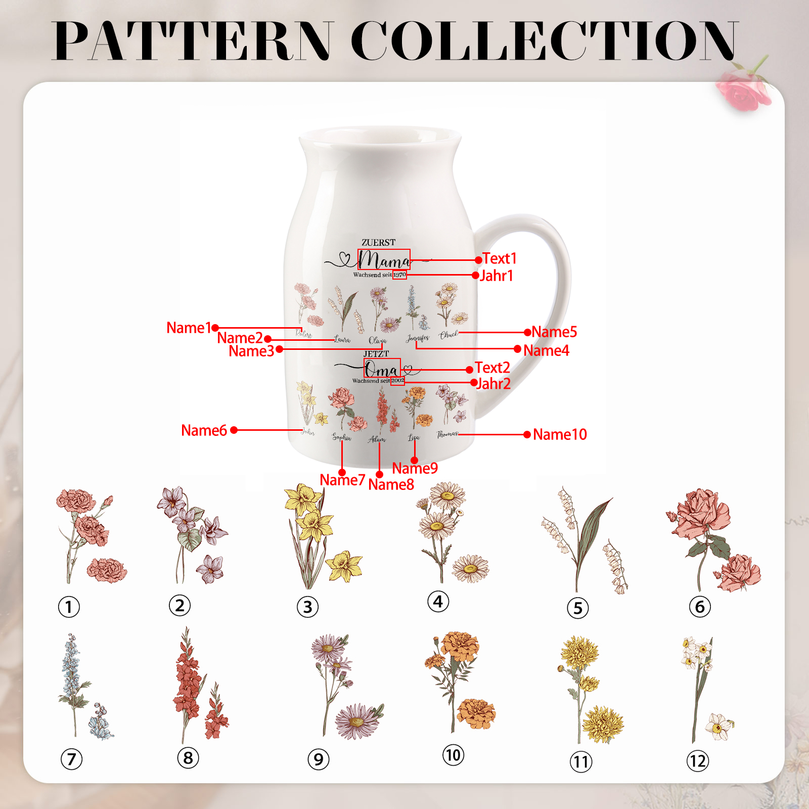 Personalisierte 10 Namen-Zuerst MAMA, Jetzt Oma Geburtsblumen Gießvase mit Henkel Mama Vase-Pefektes Geschenk für Mama /Oma