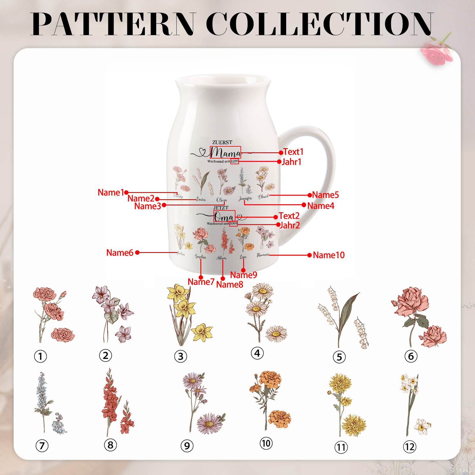 Personalisierte 10 Namen-Zuerst MAMA, Jetzt Oma Geburtsblumen Gießvase mit Henkel Mama Vase-Pefektes Geschenk für Mama /Oma