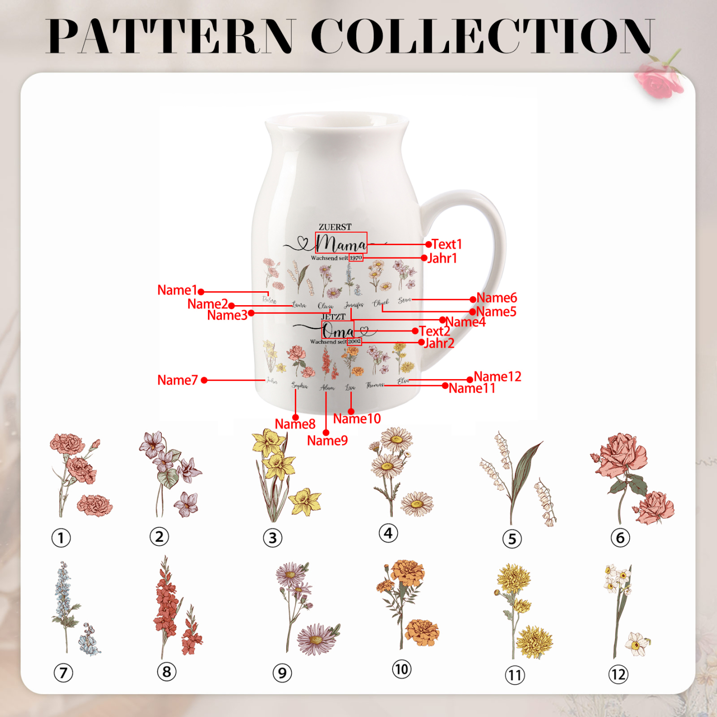 Personalisierte 12 Namen-Zuerst MAMA, Jetzt Oma Geburtsblumen Gießvase mit Henkel Mama Vase-Pefektes Geschenk für Mama /Oma