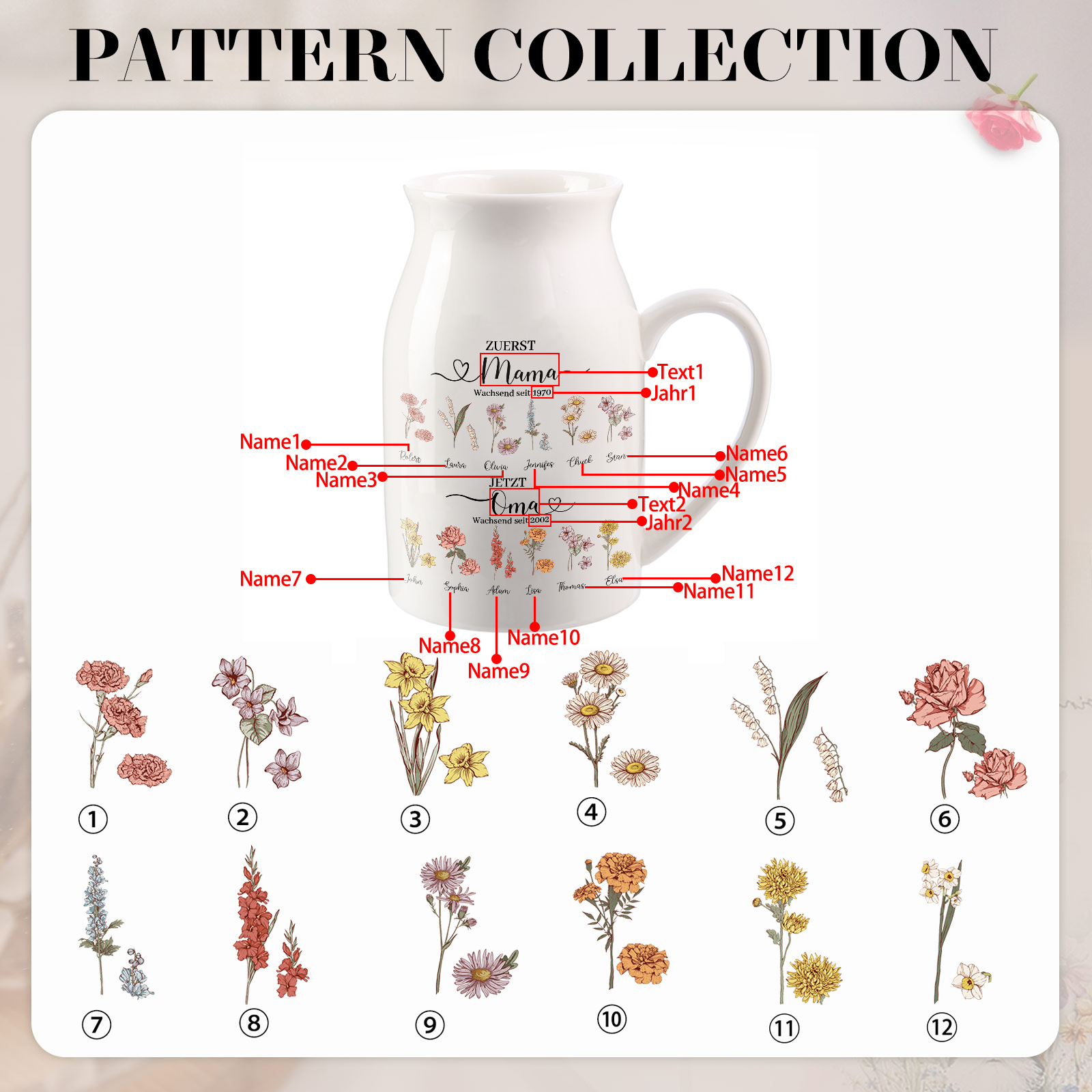 Personalisierte 12 Namen-Zuerst MAMA, Jetzt Oma Geburtsblumen Gießvase mit Henkel Mama Vase-Pefektes Geschenk für Mama /Oma