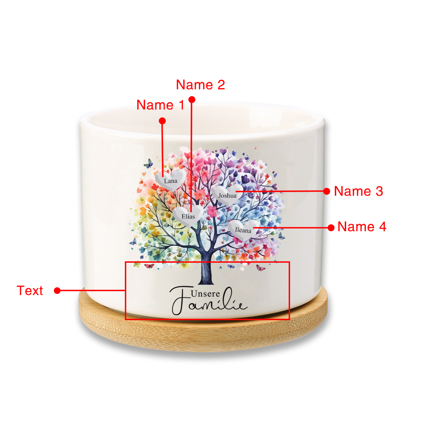Personalisierbarer Text & 4 Namen vielfarbige Familienbaum Familie Blumentopf