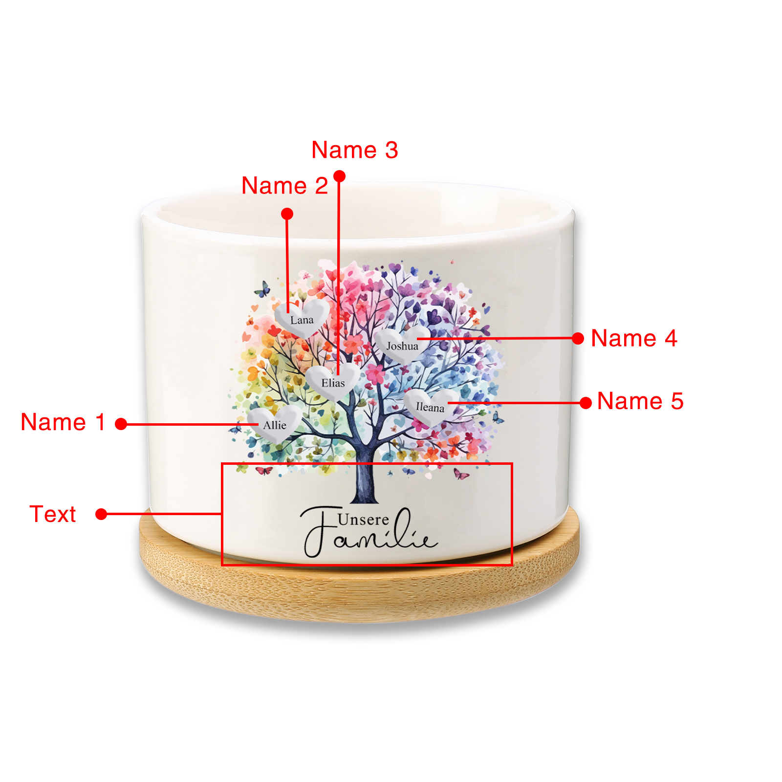 Personalisierbarer Text & 5 Namen vielfarbige Familienbaum Familie Blumentopf