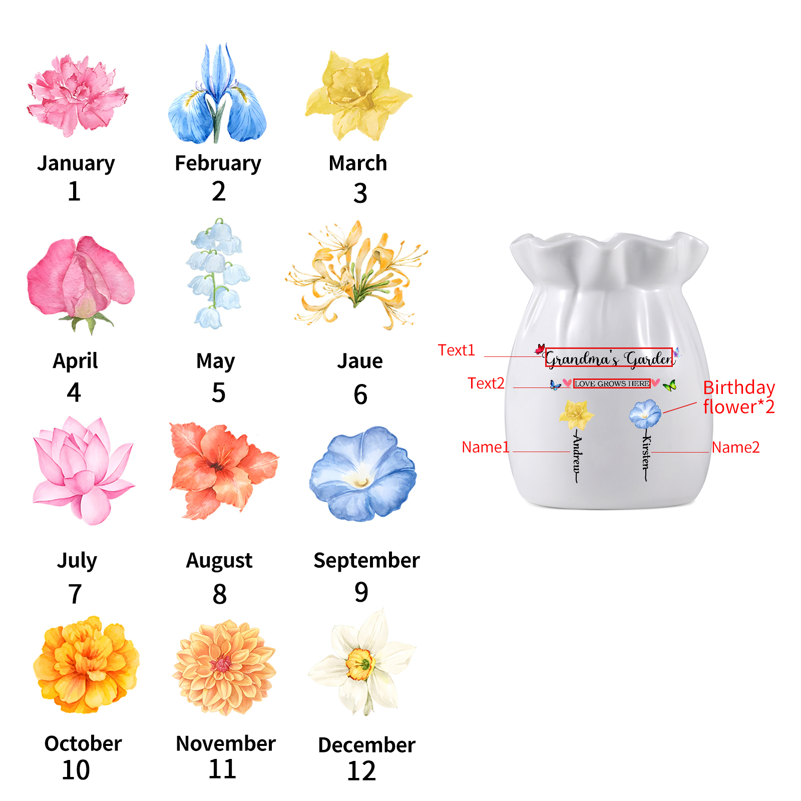 Personalisierte 2 Texte & 2 Namen & 2 Geburtsblumen -Omas Garten-Blumen Vase in 2 Größe für Mama/Oma 