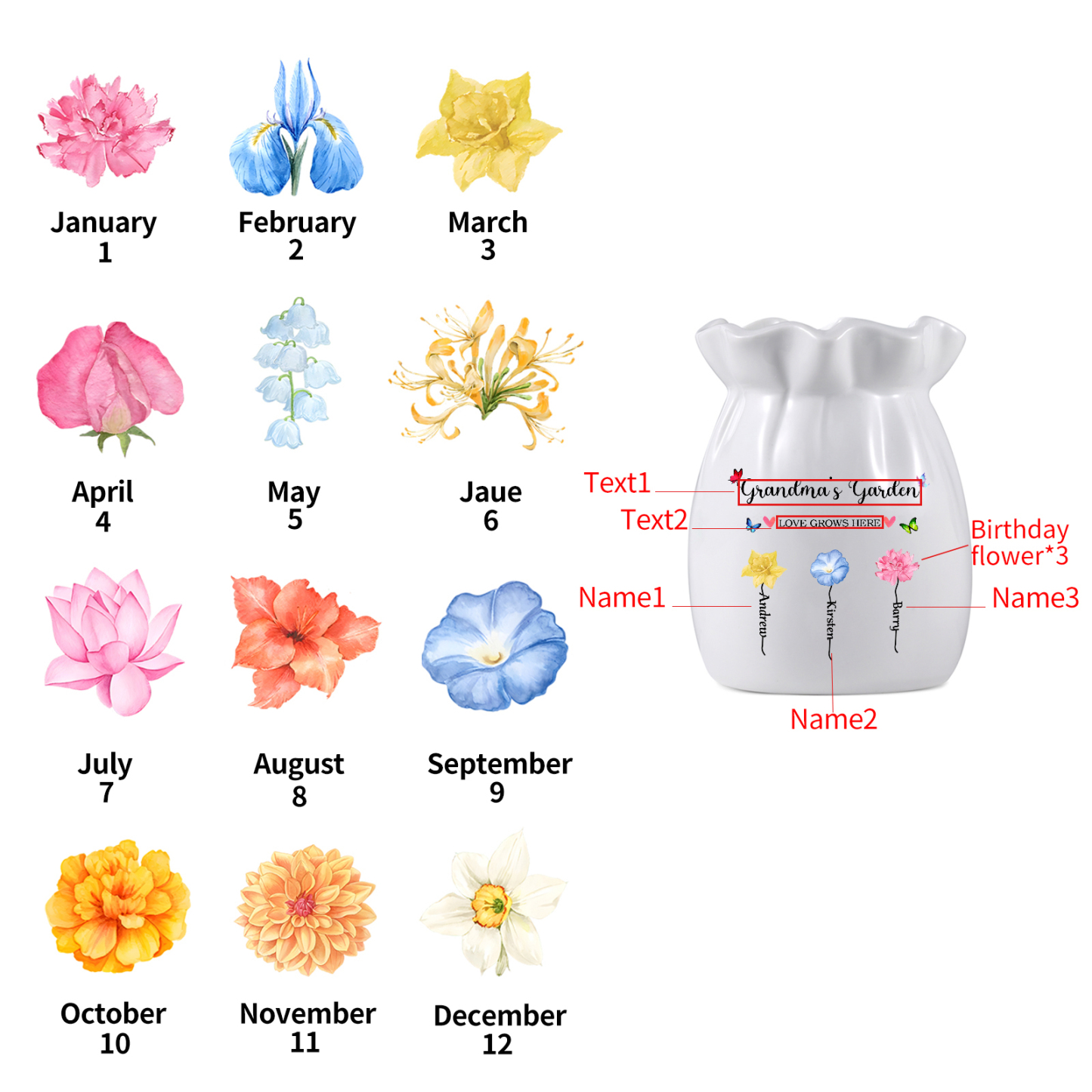 Personalisierte 2 Texte & 3 Namen & 3 Geburtsblumen -Omas Garten-Blumen Vase in 2 Größe für Mama/Oma 