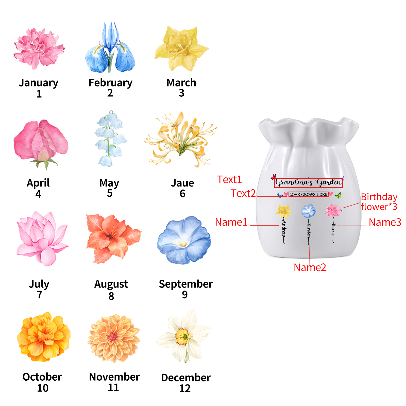 Personalisierte 2 Texte & 3 Namen & 3 Geburtsblumen -Omas Garten-Blumen Vase in 2 Größe für Mama/Oma 