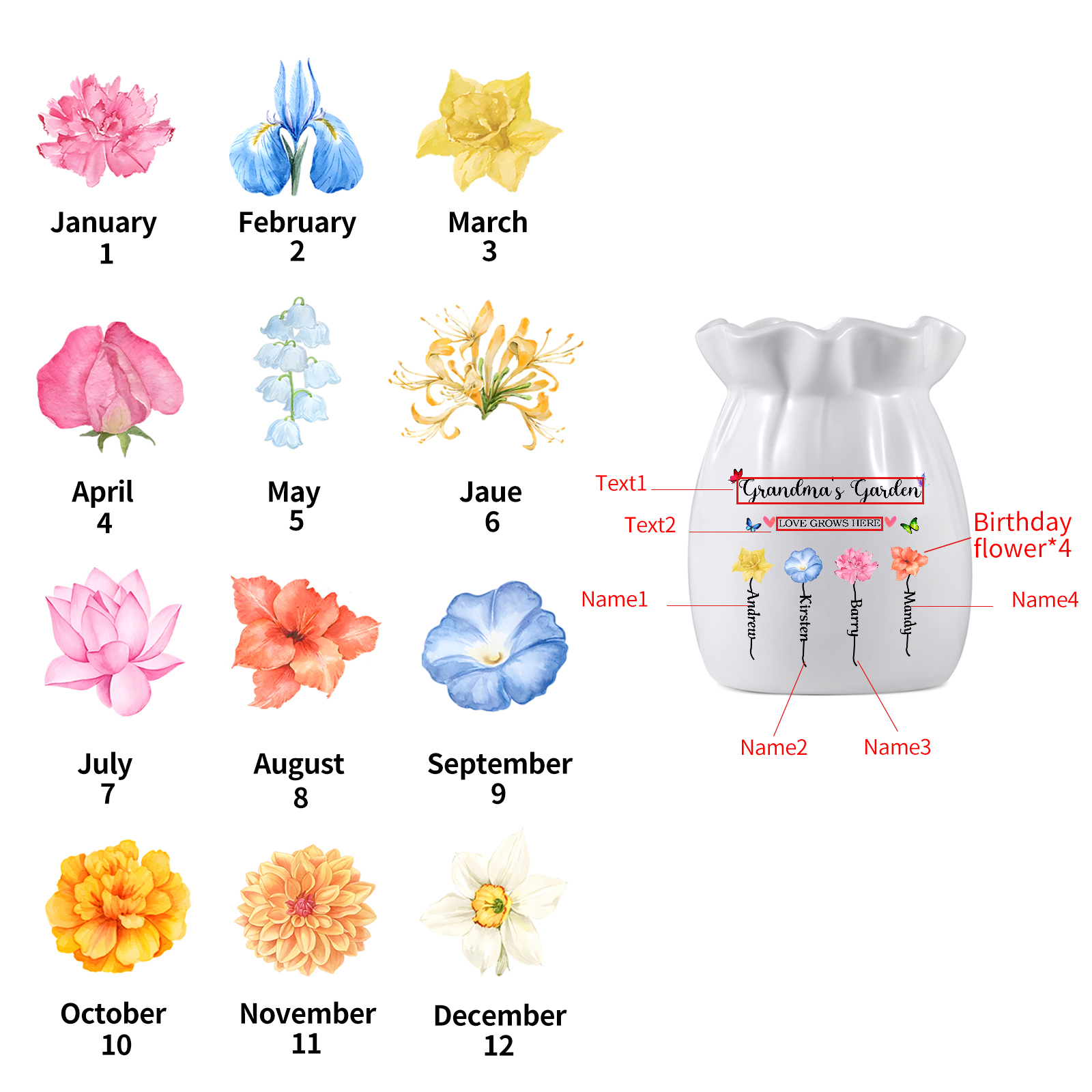 Personalisierte 2 Texte & 4 Namen & 4 Geburtsblumen -Omas Garten-Blumen Vase in 2 Größe für Mama/Oma 