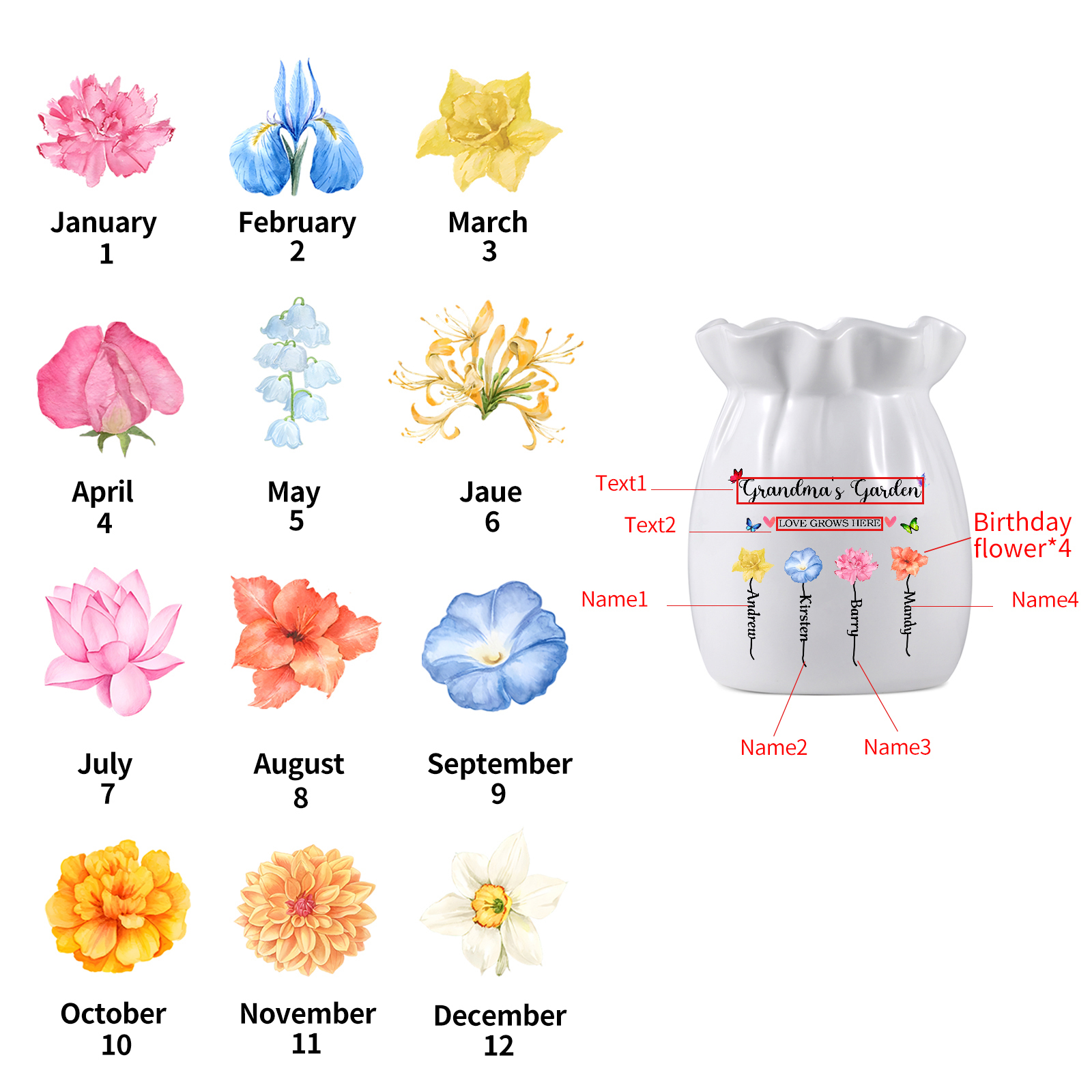 Personalisierte 2 Texte & 4 Namen & 4 Geburtsblumen -Omas Garten-Blumen Vase in 2 Größe für Mama/Oma 