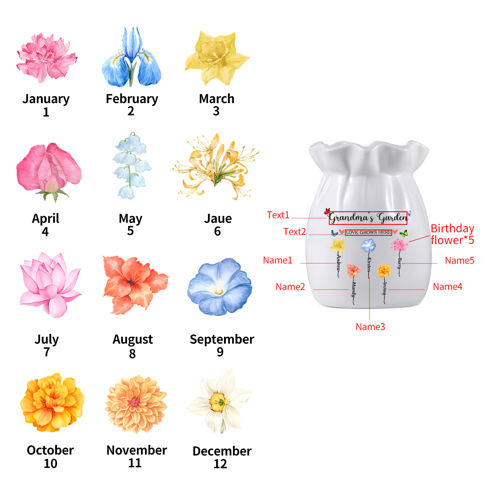 Personalisierte 2 Texte & 5 Namen & 5 Geburtsblumen -Omas Garten-Blumen Vase in 2 Größe für Mama/Oma 