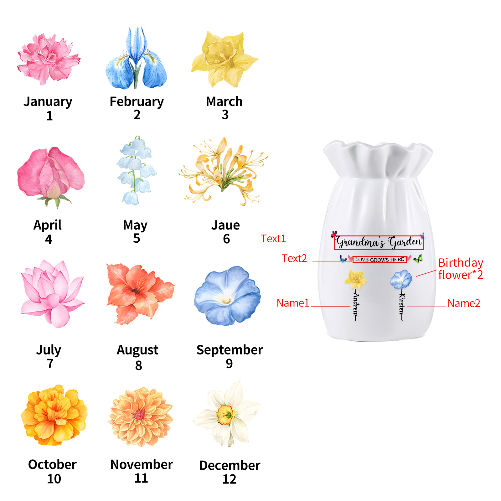 Personalisierte 2 Texte & 2 Namen & 2 Geburtsblumen -Omas Garten-Blumen Vase in 2 Größe für Mama/Oma 
