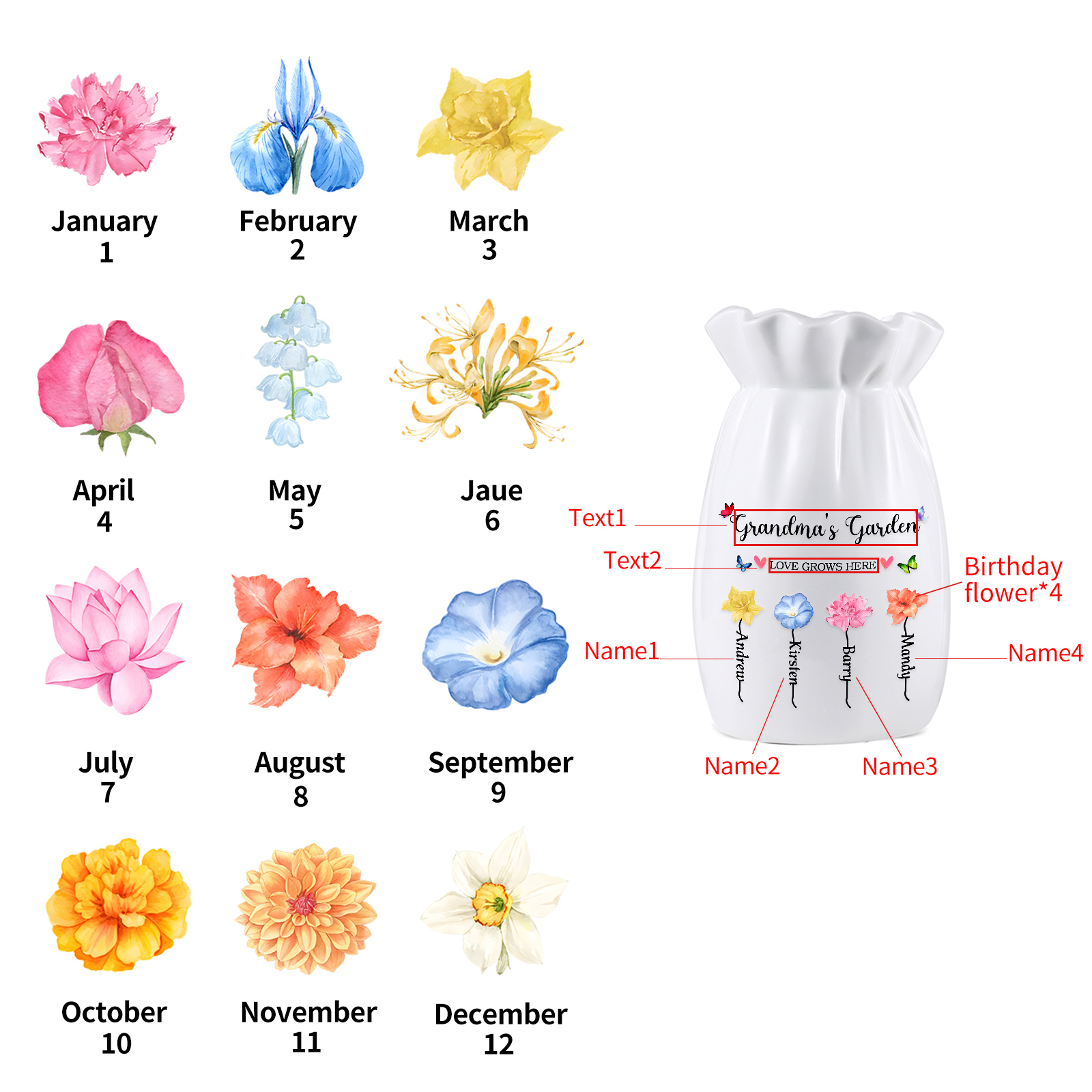 Personalisierte 2 Texte & 4 Namen & 4 Geburtsblumen -Omas Garten-Blumen Vase in 2 Größe für Mama/Oma 