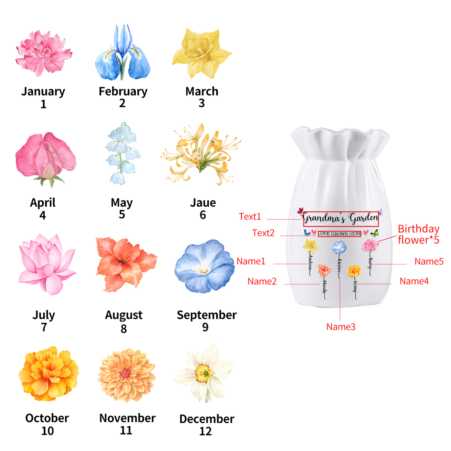 Personalisierte 2 Texte & 5 Namen & 5 Geburtsblumen -Omas Garten-Blumen Vase in 2 Größe für Mama/Oma 