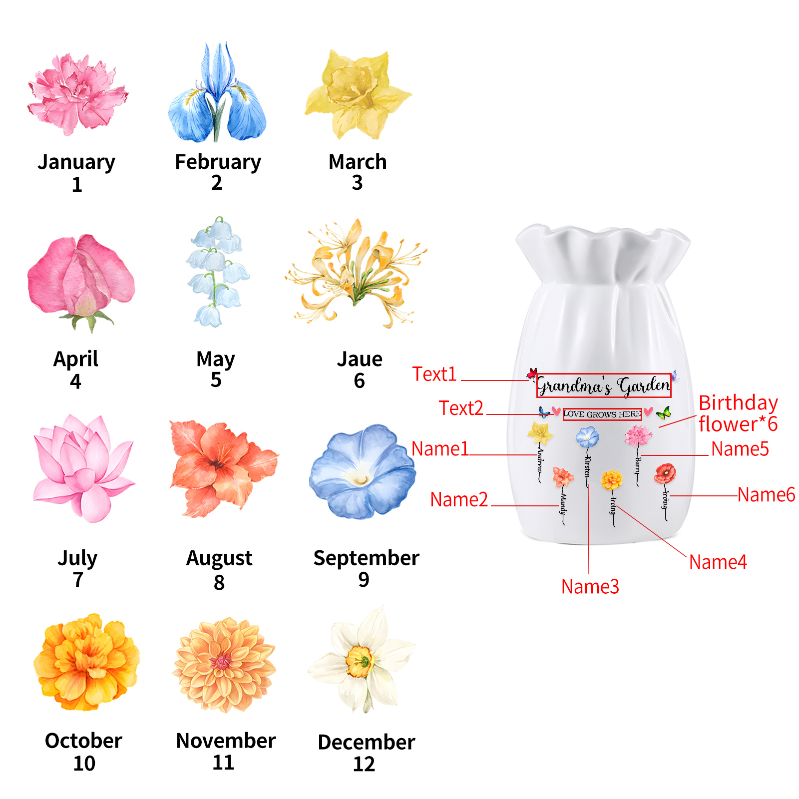 Personalisierte 2 Texte & 6 Namen & 6 Geburtsblumen -Omas Garten-Blumen Vase in 2 Größe für Mama/Oma 