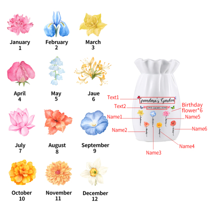 Personalisierte 2 Texte & 6 Namen & 6 Geburtsblumen -Omas Garten-Blumen Vase in 2 Größe für Mama/Oma 