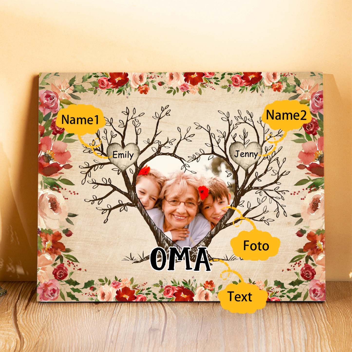Personalisierter Text & 1 Foto & 2 Namen Holzbild Geschenk für Großeltern Familie