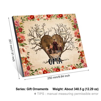 Personalisierter Text & 1 Foto & 3 Namen Holzbild Geschenk für Großeltern Familie