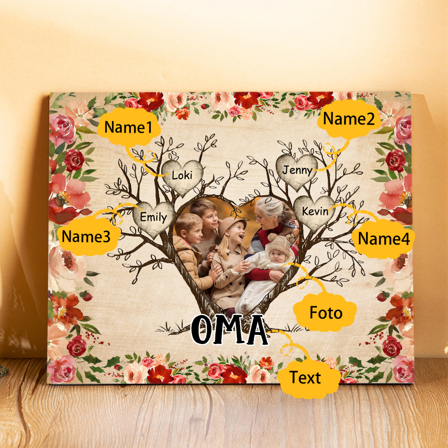 Personalisierter Text & 1 Foto & 4 Namen Holzbild Geschenk für Großeltern Familie