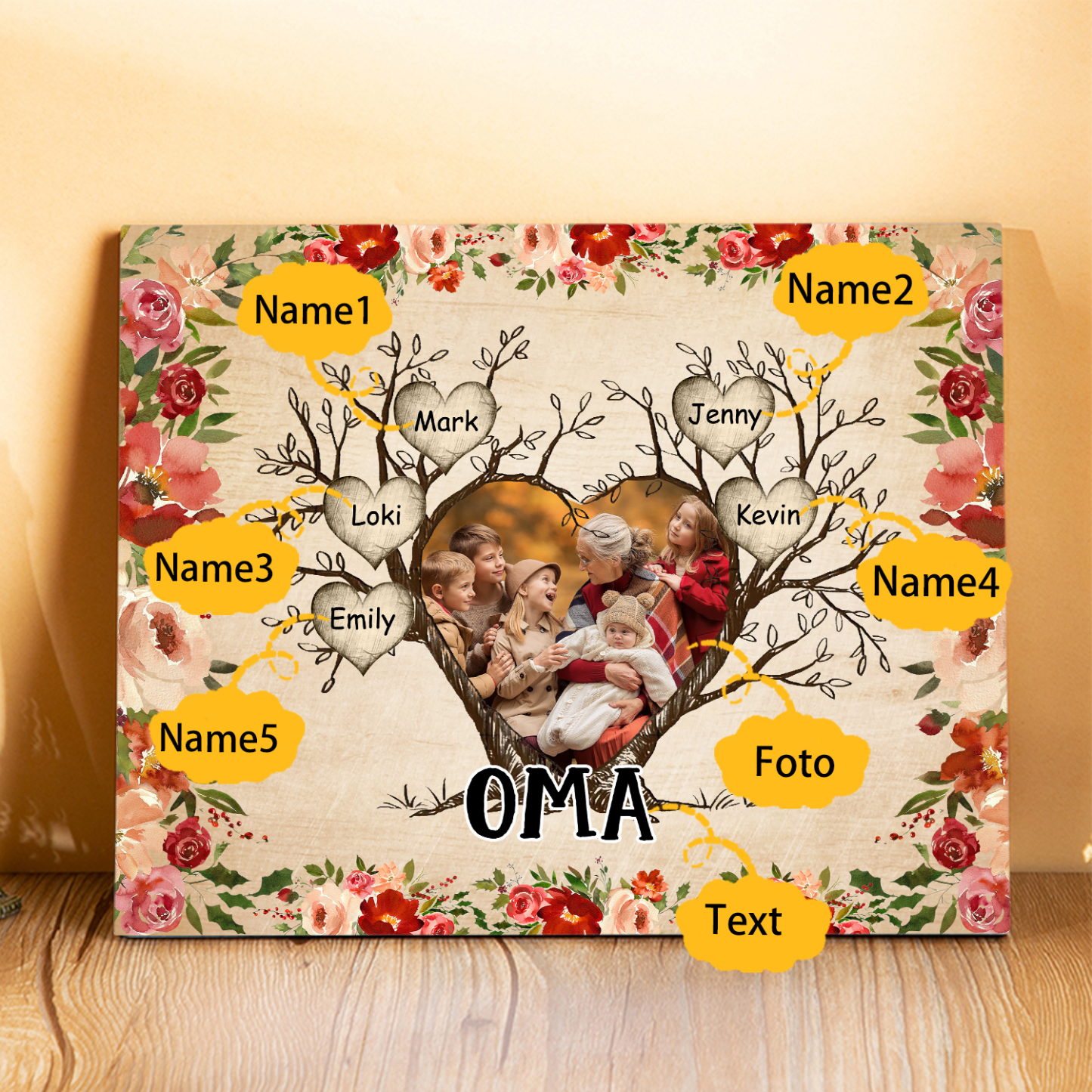 Personalisierter Text & 1 Foto & 5 Namen Holzbild Geschenk für Großeltern Familie