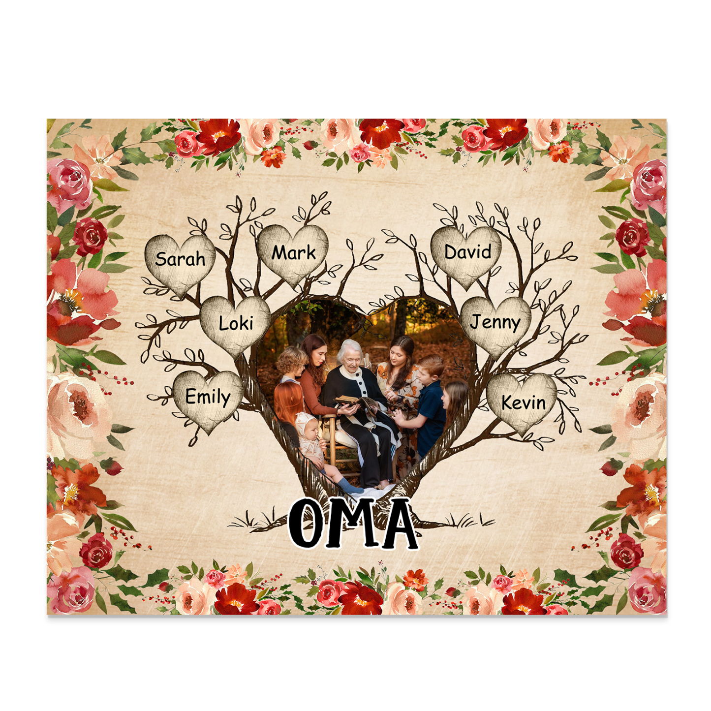 Personalisierter Text & 1 Foto & 7 Namen Holzbild Geschenk für Großeltern Familie