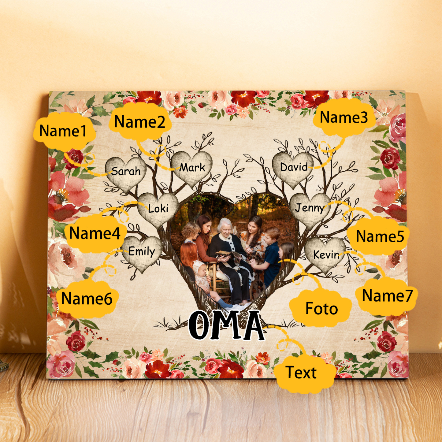 Personalisierter Text & 1 Foto & 7 Namen Holzbild Geschenk für Großeltern Familie