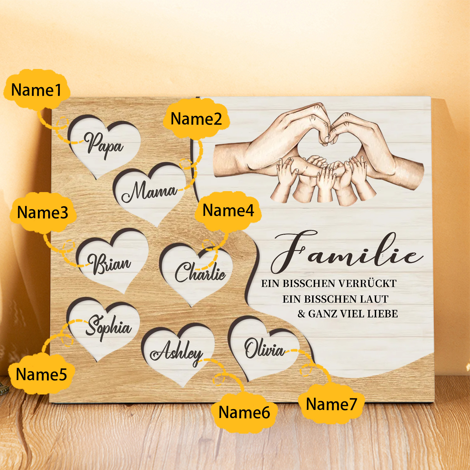 Familie Holzbild – Personalisierte 7 Namen Herzform Hand-Geste Holzdekoration Geschenk für Familie
