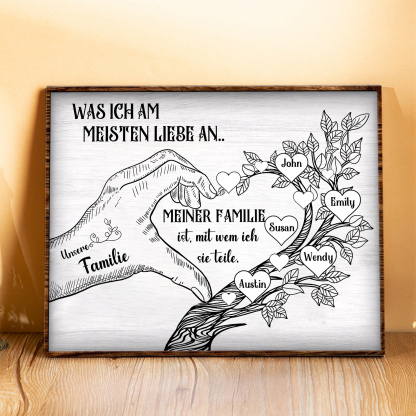 Personalisierte 5 Namen & Text Familienbaum Herz-Handgeste Holzbild Geschenk für Familie