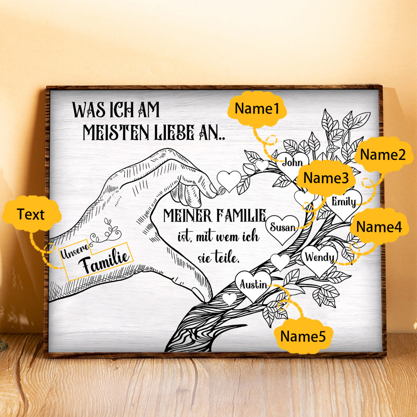 Personalisierte 5 Namen & Text Familienbaum Herz-Handgeste Holzbild Geschenk für Familie