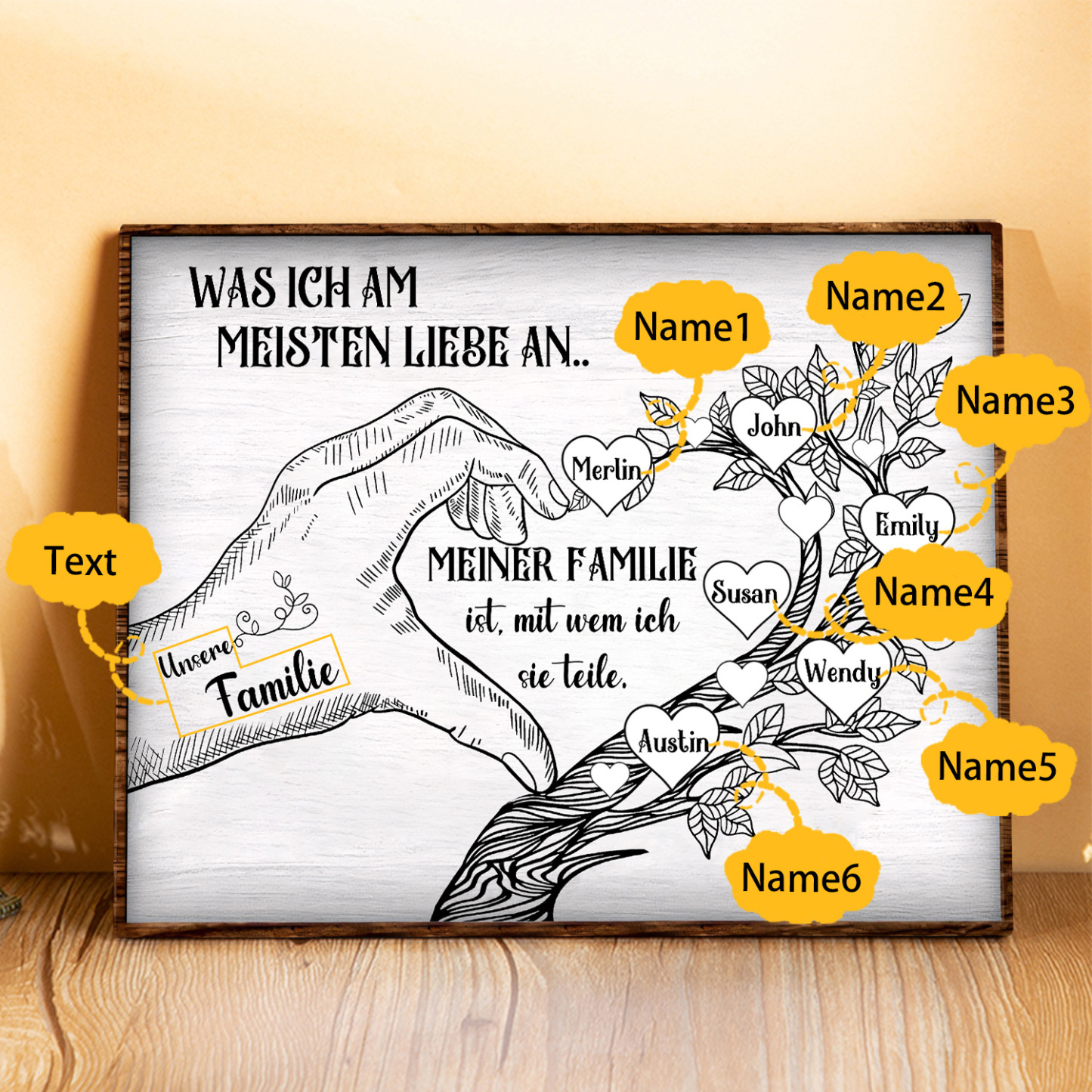 Personalisierte 6 Namen & Text Familienbaum Herz-Handgeste Holzbild Geschenk für Familie