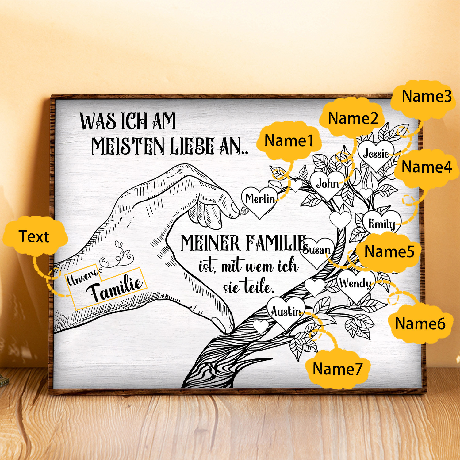 Personalisierte 7 Namen & Text Familienbaum Herz-Handgeste Holzbild Geschenk für Familie