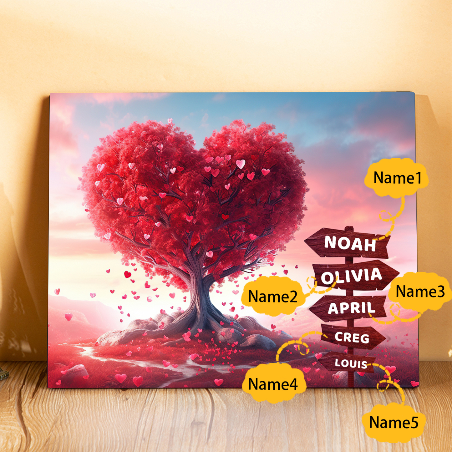 Personalisierte 2-5 Namen auf Wegweisern Familien rosafarbenen Herzbaum Holzbild – Perfektes Geschenk für Familie
