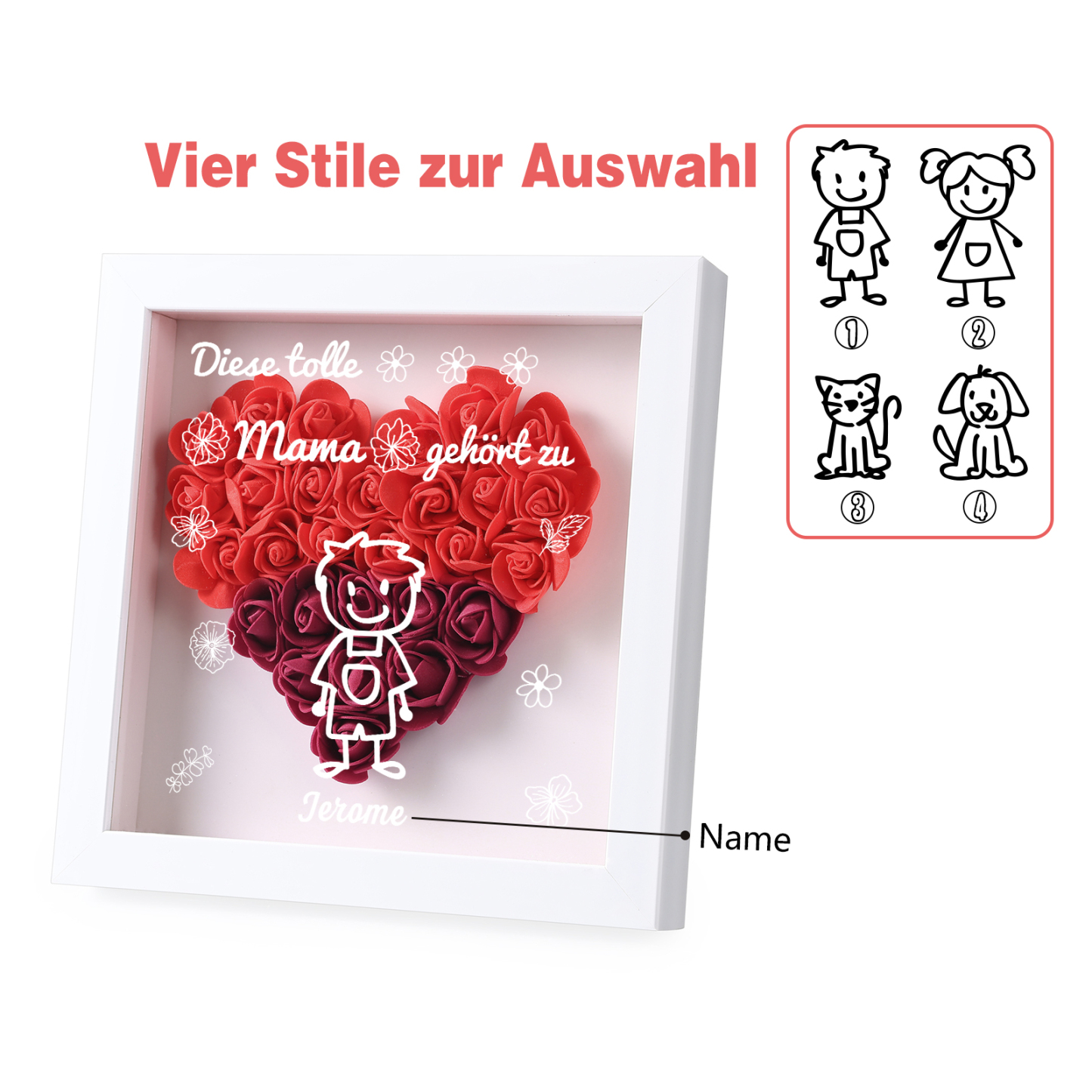 Mama Dichtetafelrahmen Deko-Personalisierbare 1 Name & Muster Blume Ornament für Mutter