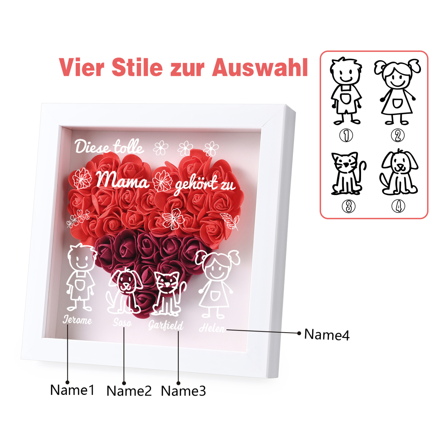 Mama Dichtetafelrahmen Deko-Personalisierbare 4 Namen & Muster Blume Ornament für Mutter-Diese tolle Mama gehört zu....