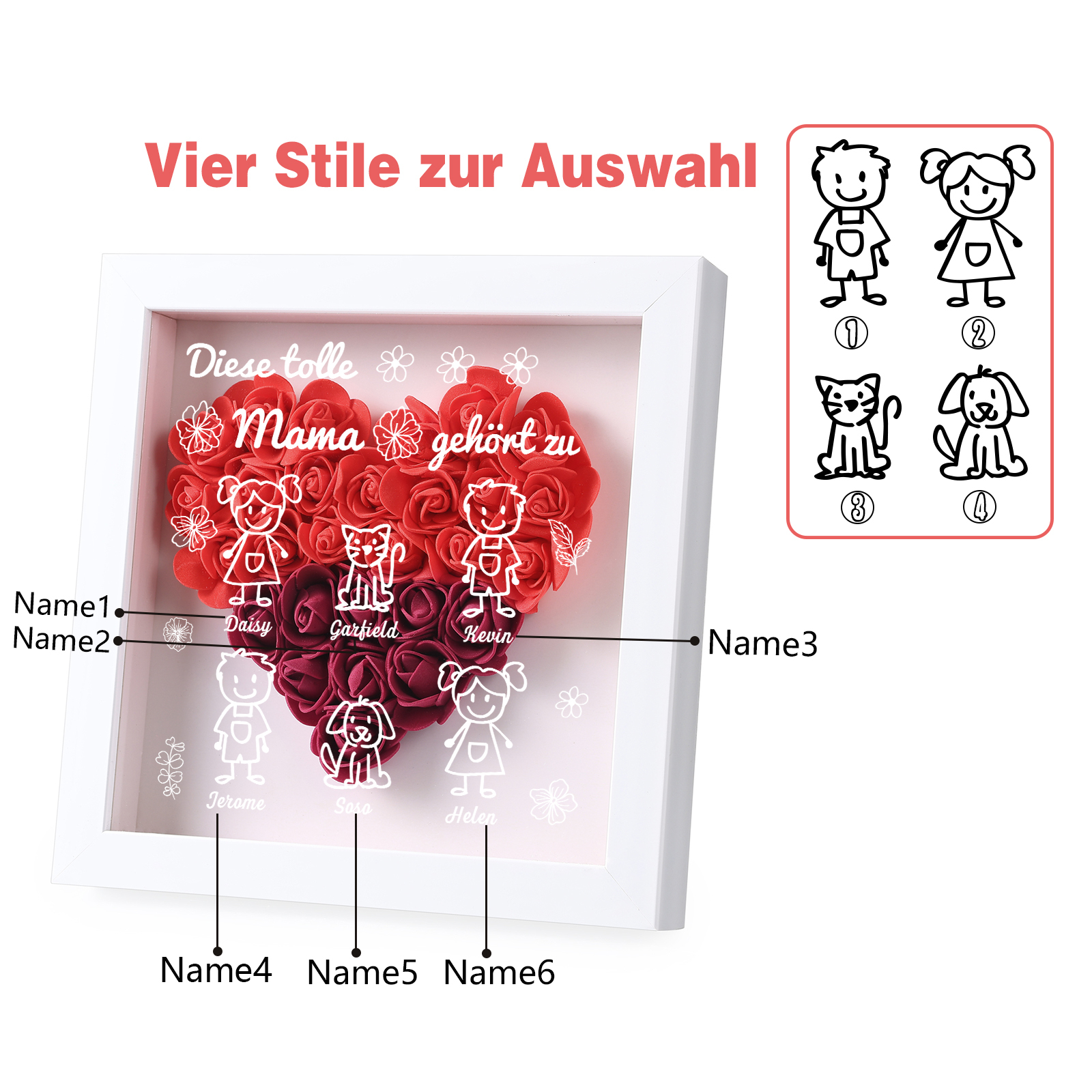 Mama Dichtetafelrahmen Deko-Personalisierbare 6 Namen & Muster Blume Ornament für Mutter-Diese tolle Mama gehört zu....