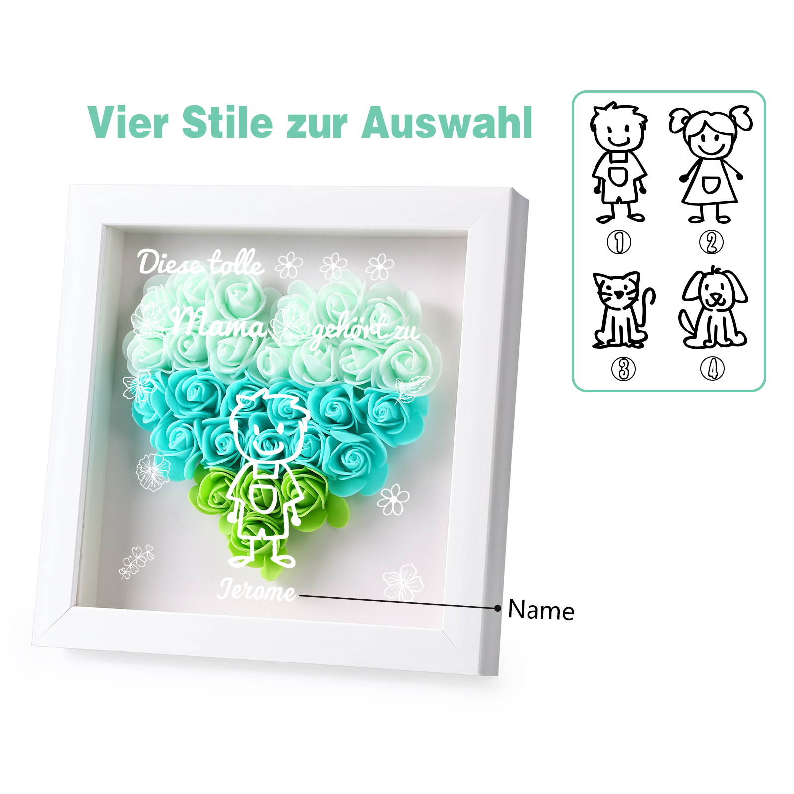 Mama Dichtetafelrahmen Deko-Personalisierbare 1 Name & Muster Blume Ornament für Mutter