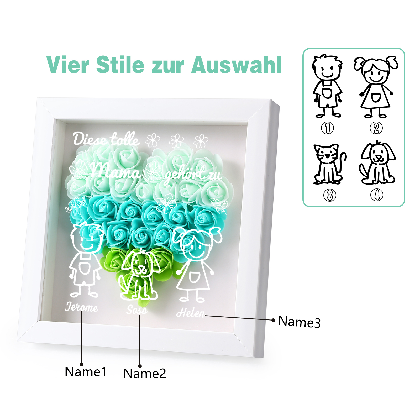 Mama Dichtetafelrahmen Deko-Personalisierbare 3 Namen & Muster Blume Ornament für Mutter-Diese tolle Mama gehört zu....