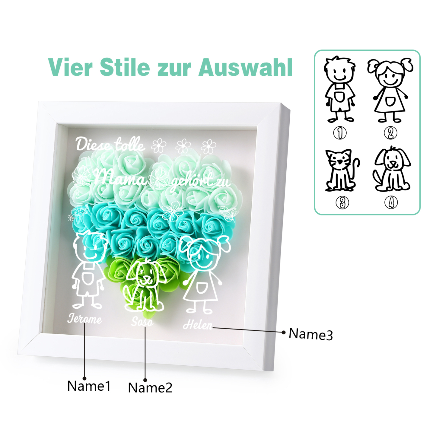 Mama Dichtetafelrahmen Deko-Personalisierbare 3 Namen & Muster Blume Ornament für Mutter-Diese tolle Mama gehört zu....