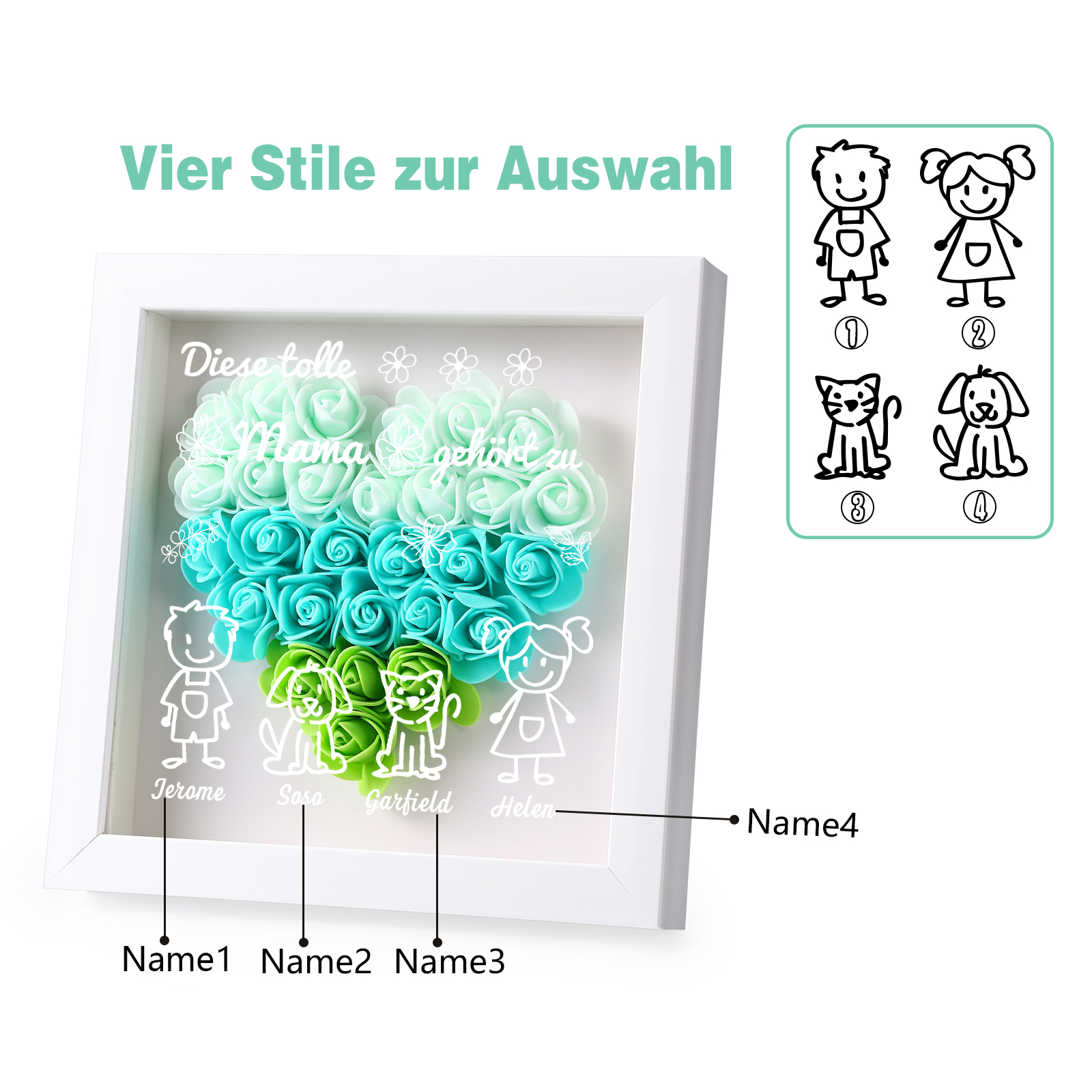 Mama Dichtetafelrahmen Deko-Personalisierbare 4 Namen & Muster Blume Ornament für Mutter-Diese tolle Mama gehört zu....