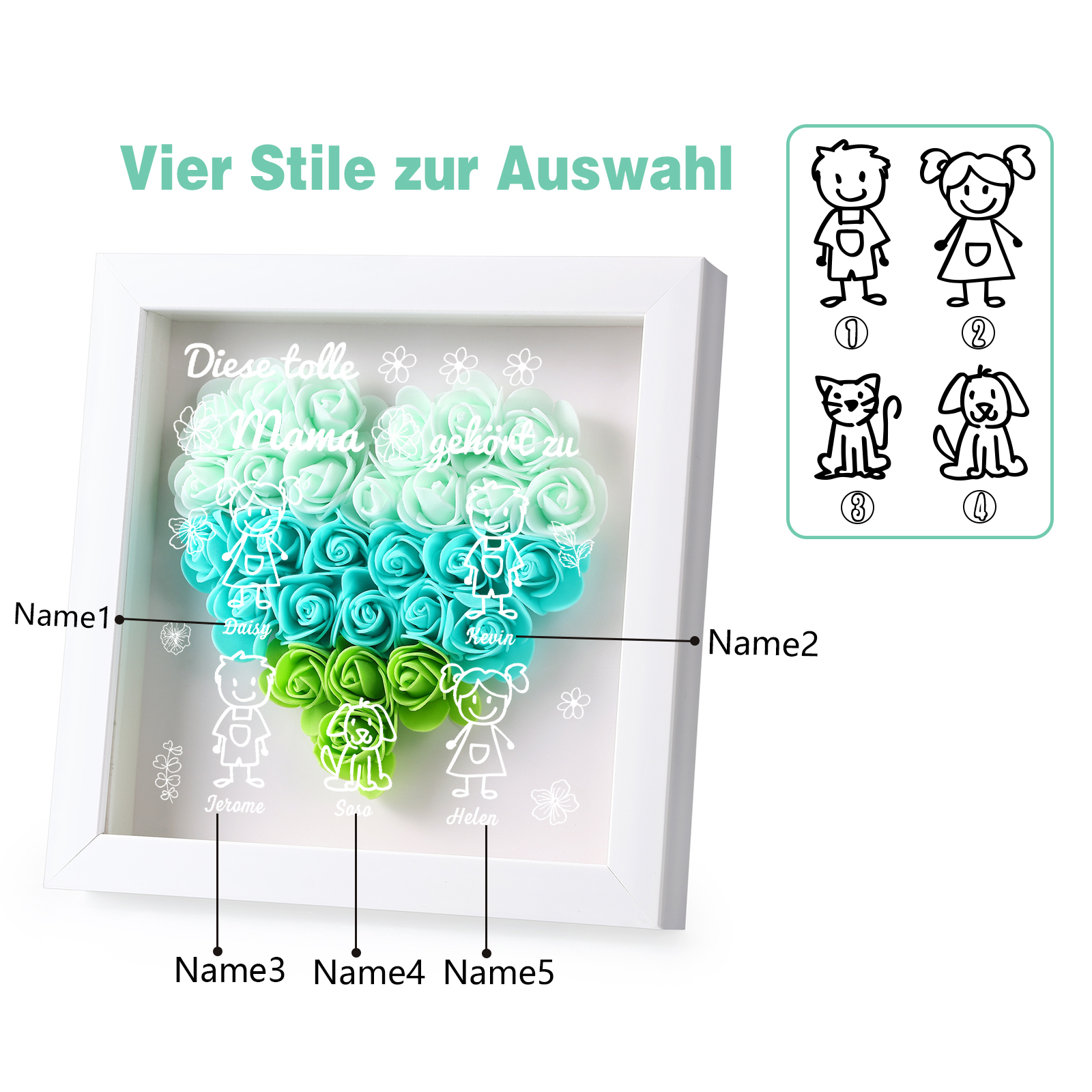 Mama Dichtetafelrahmen Deko-Personalisierbare 5 Namen & Muster Blume Ornament für Mutter-Diese tolle Mama gehört zu....