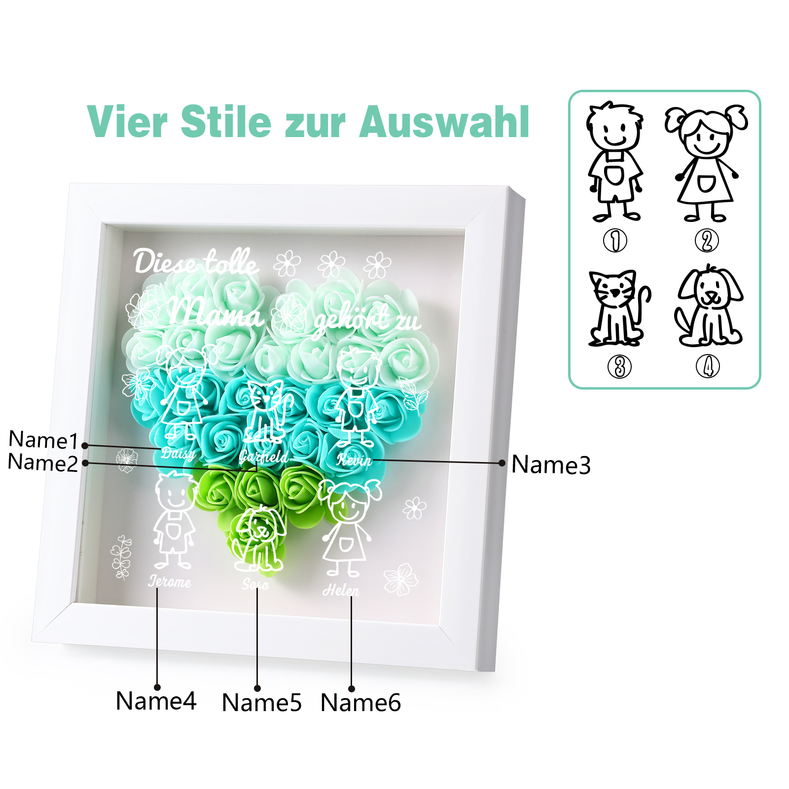 Mama Dichtetafelrahmen Deko-Personalisierbare 6 Namen & Muster Blume Ornament für Mutter-Diese tolle Mama gehört zu....