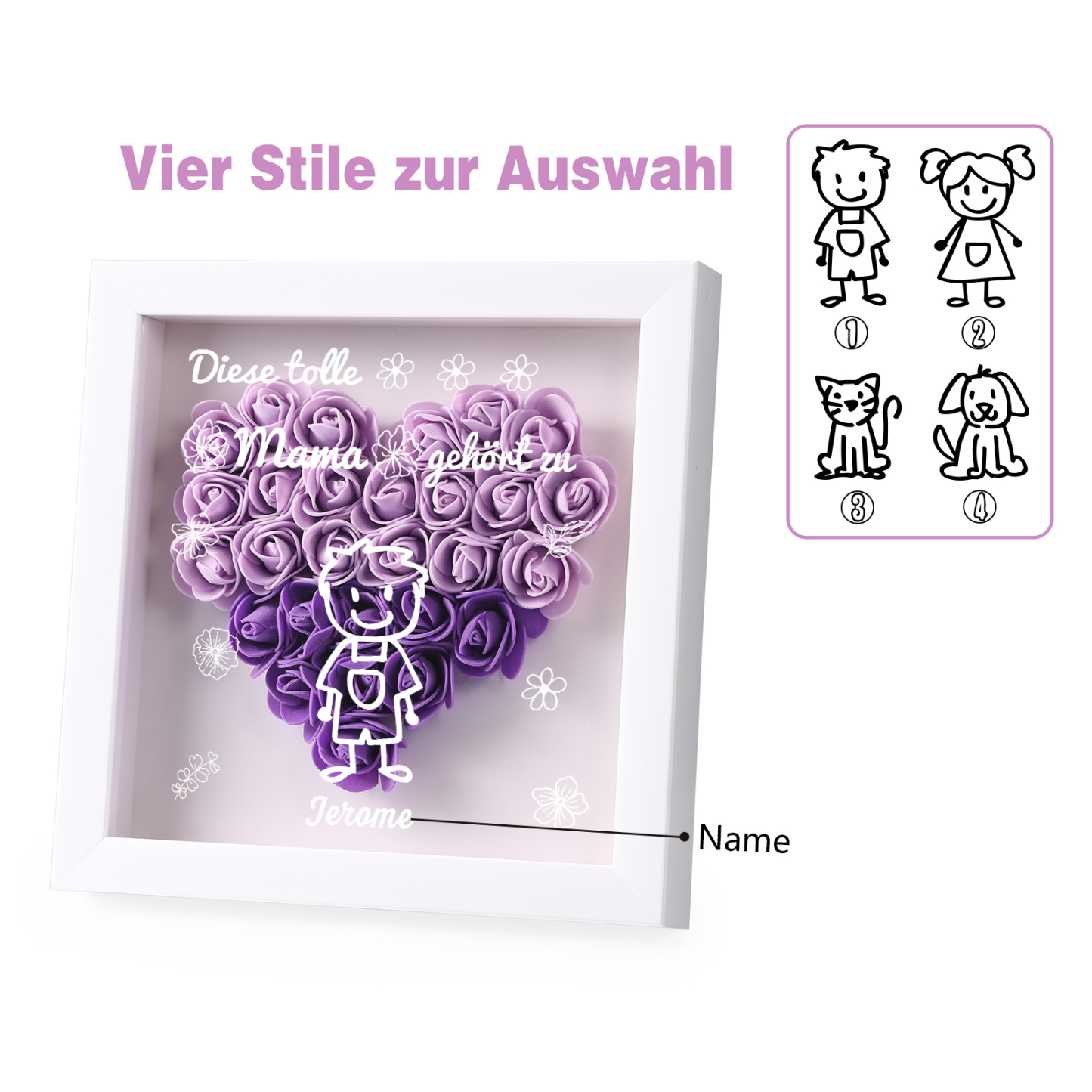 Mama Dichtetafelrahmen Deko-Personalisierbare 1 Name & Muster Blume Ornament für Mutter