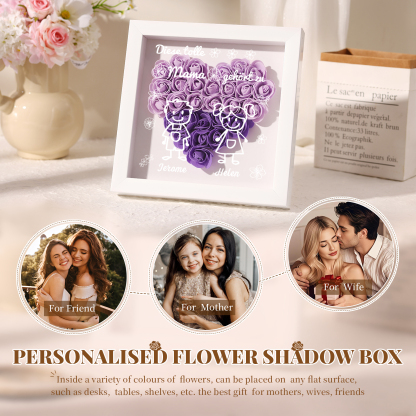 Mama Dichtetafelrahmen Deko-Personalisierbare 2 Namen & Muster Blume Ornament für Mutter-Diese tolle Mama gehört zu....