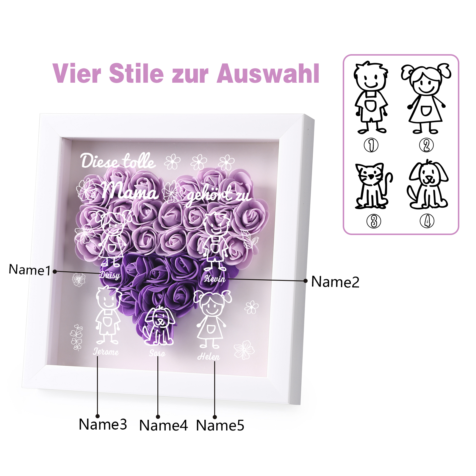 Mama Dichtetafelrahmen Deko-Personalisierbare 5 Namen & Muster Blume Ornament für Mutter-Diese tolle Mama gehört zu....